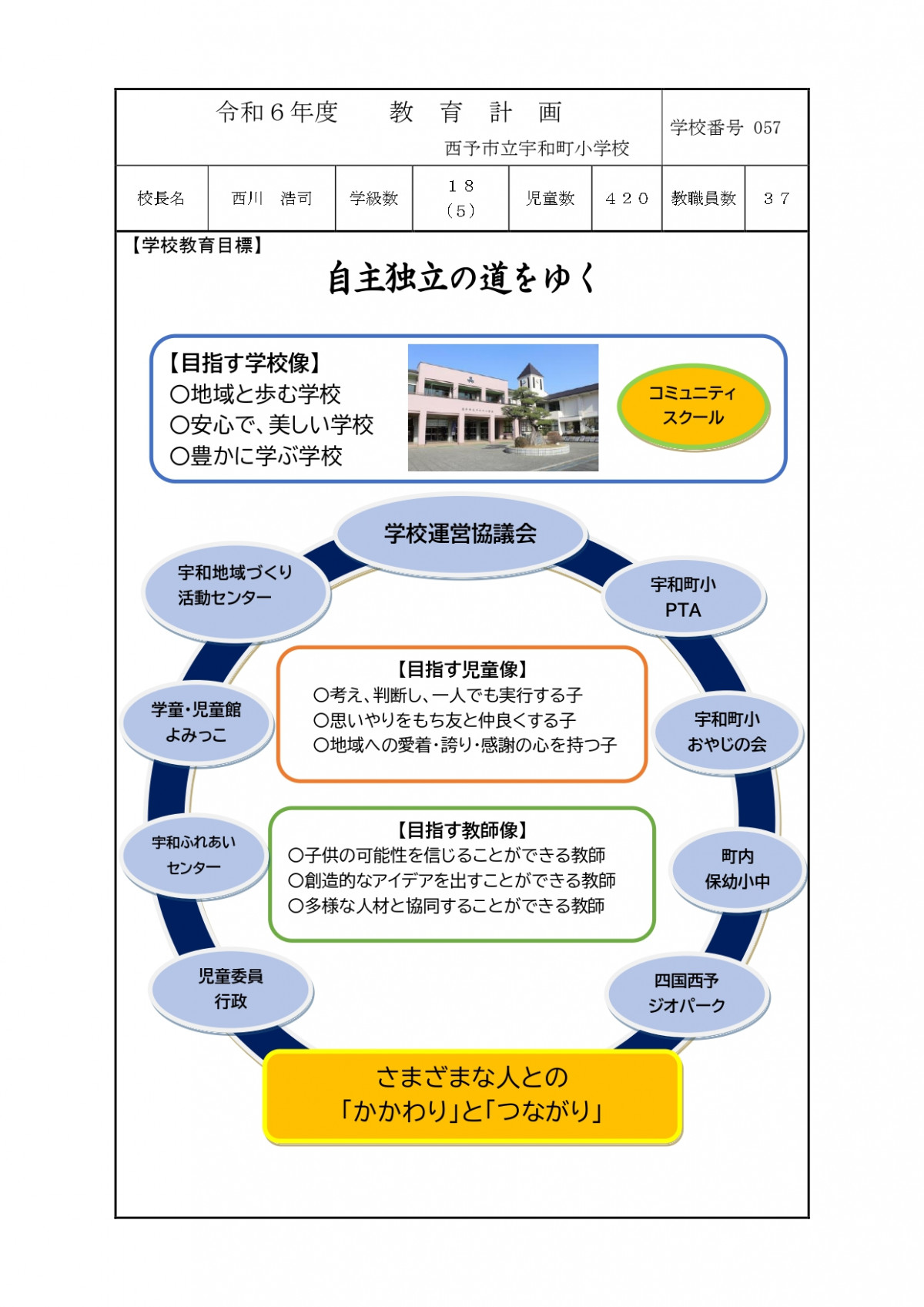 【提出】R６　教育計画　_page-0001