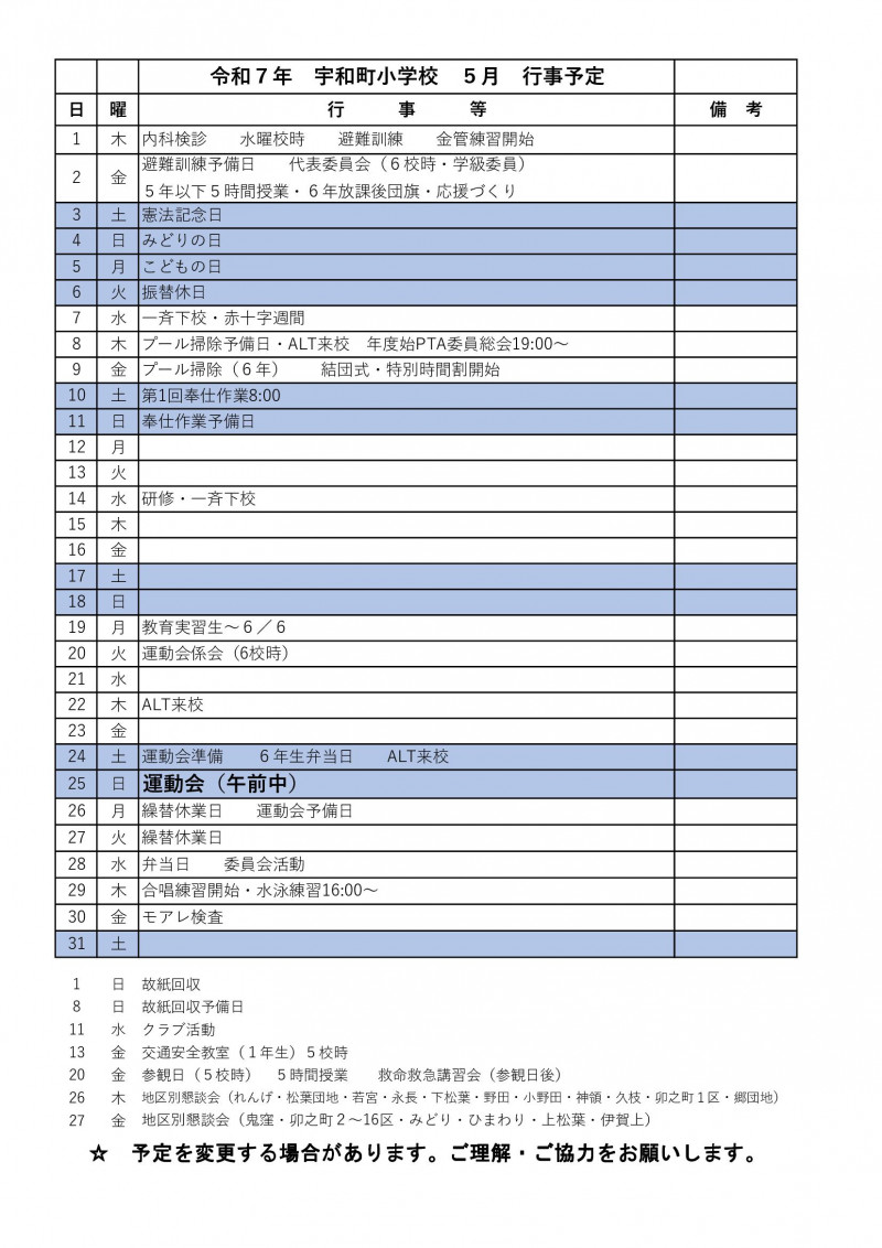 ５月