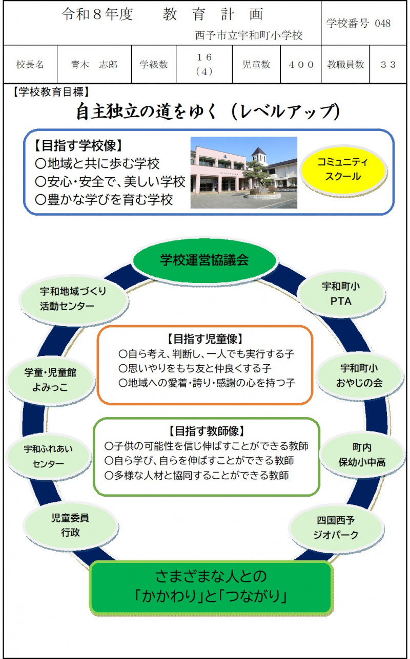 グランドデザイン